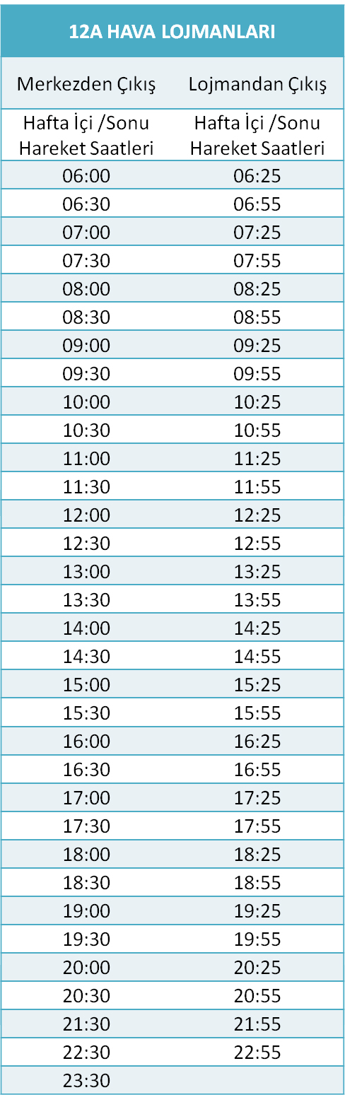 12 - 12A HAVA LOJMANI-MERKEZ Otobüsü Saatleri