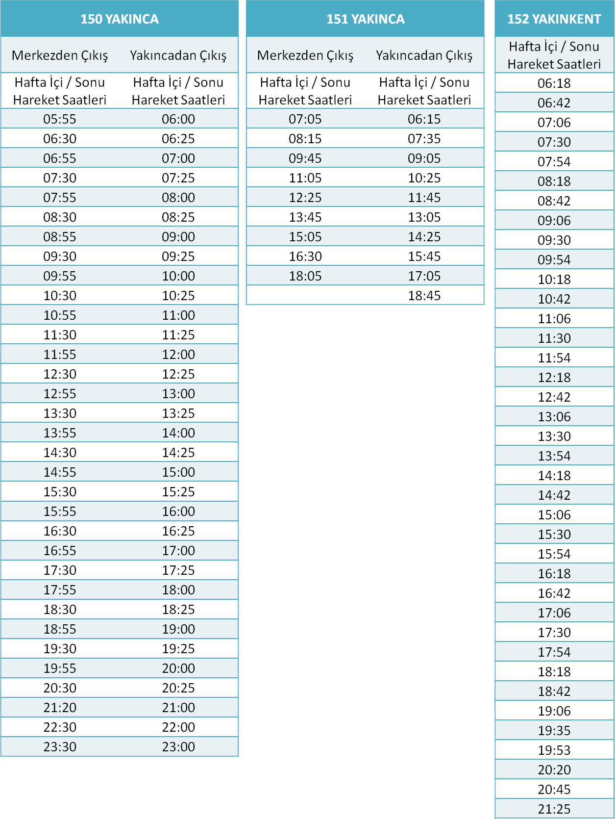 150 - YAKINCA - YAKINKENT HATLARI Otobüsü Saatleri