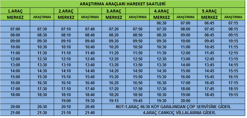 16 - ARAŞTIRMA-ÜNV. HATLARI Otobüsü Saatleri