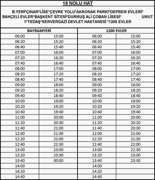 18 - 1200 Evler - Servergazi Hastanesi Otobüsü Saatleri