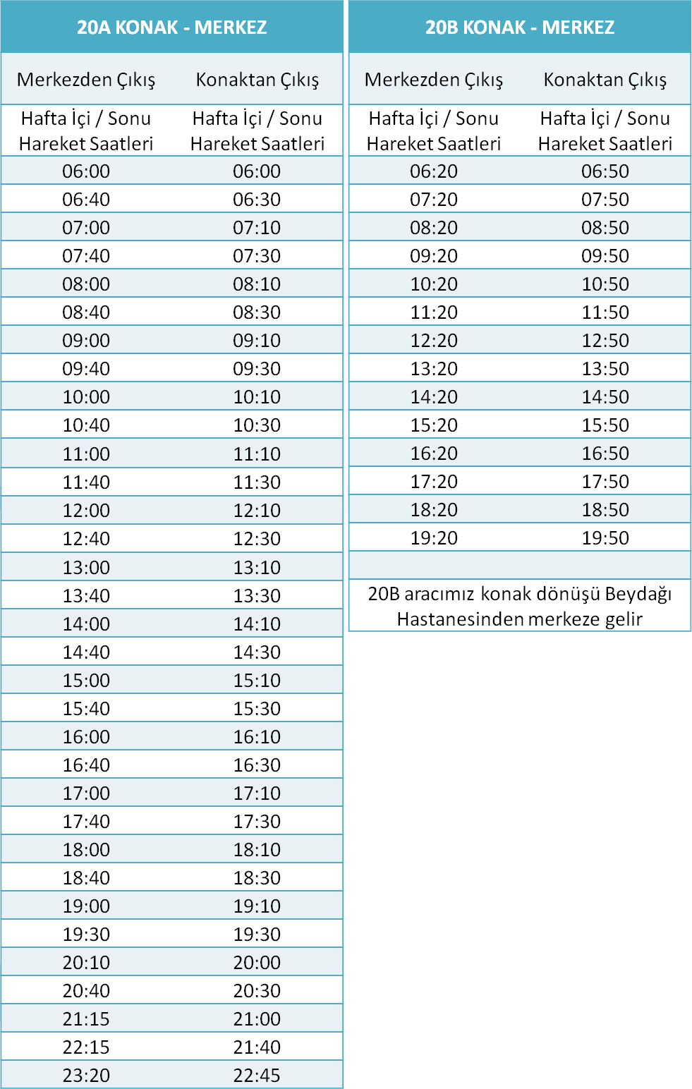 20 - KONAK HATLARI Otobüsü Saatleri