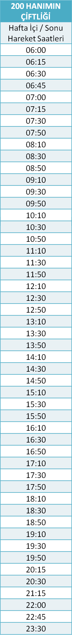 200 - HANIMIN ÇİFTLİĞİ HATTI Otobüsü Saatleri