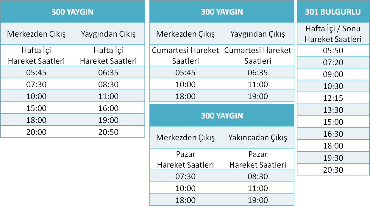 300 - 301 - YAYGIN - BULGURLU HATLARI Otobüsü Saatleri