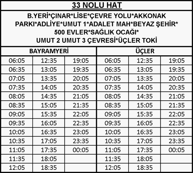 33 - Babadağlılar Sitesi-Üçler-Bayramyeri Otobüsü Saatleri