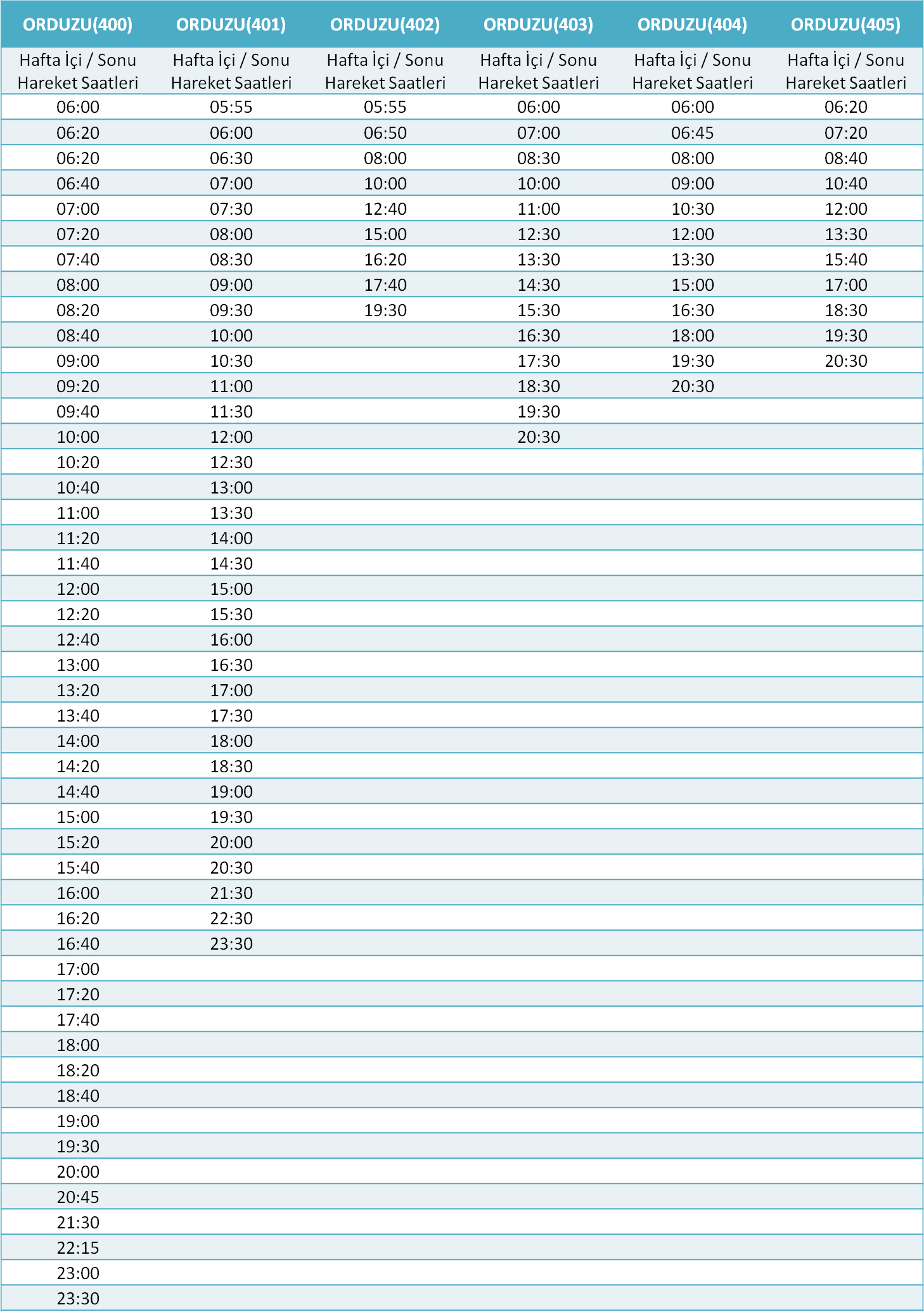 400 - ORDUZU HATLARI Otobüsü Saatleri