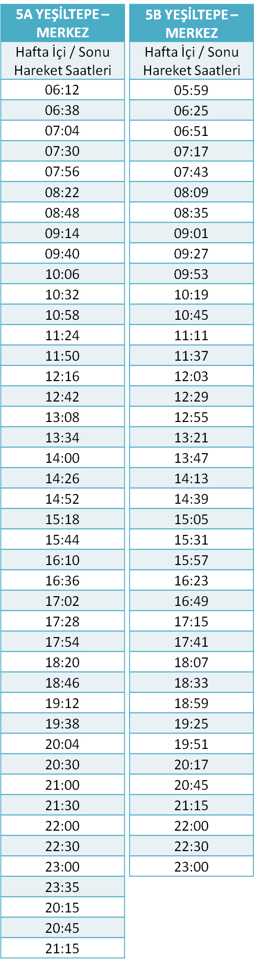 5 - YEŞİLTEPE HATLARI Otobüsü Saatleri