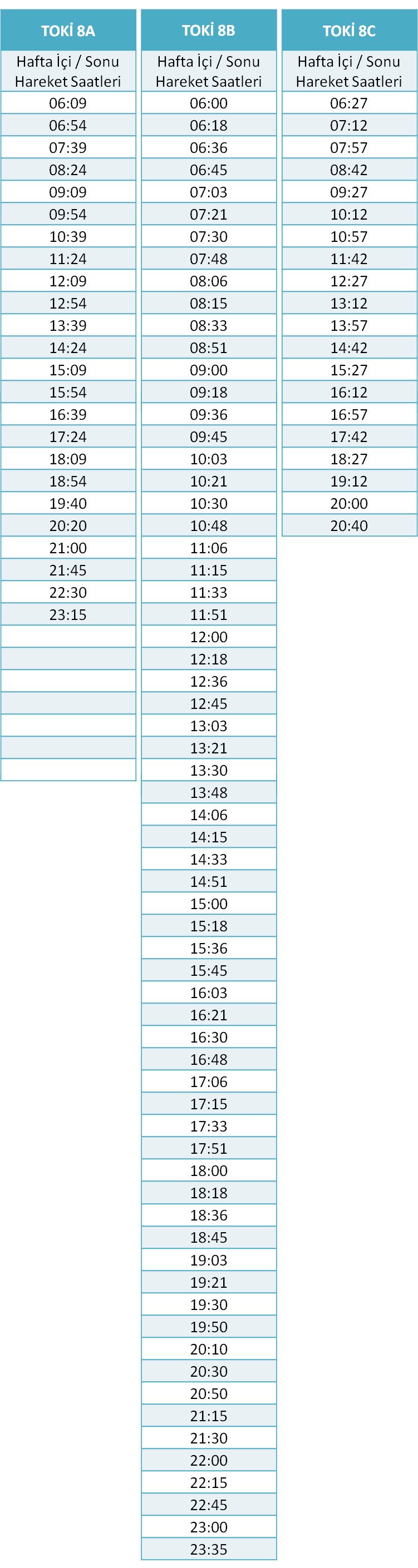 8 - TOKİ HATLARI Otobüsü Saatleri